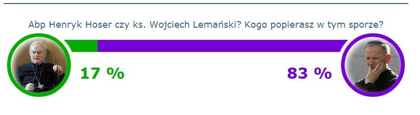 Abstrahując od konfliktu, który mnie osobiście nie dotyczy i…