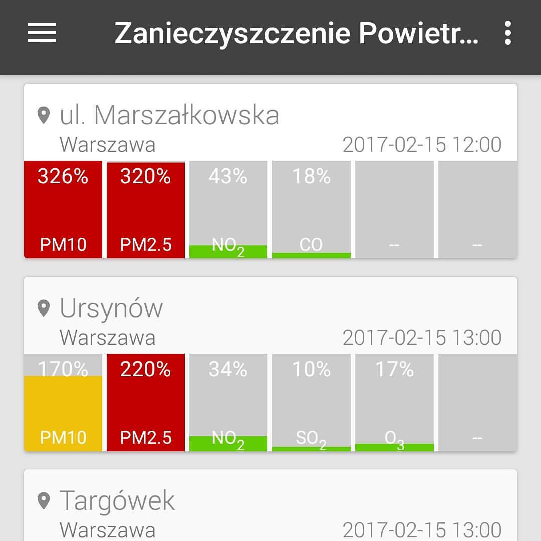 Jestem już gotowy na wizytę :) Pierwsza i podstawowa appka po…